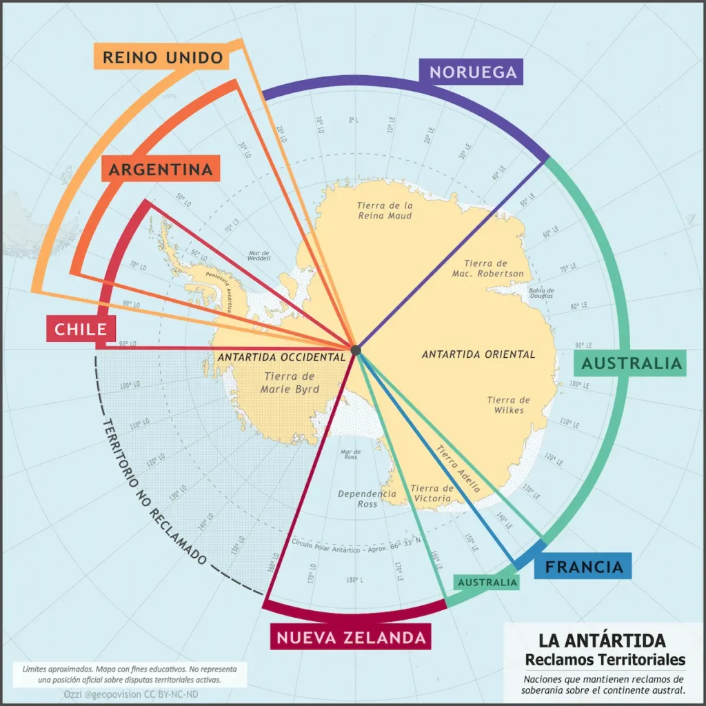 Mapa de la Antártida que muestra los sectores de reclamos territoriales de Argentina, Chile, Reino Unido, Australia, Nueva Zelanda, Francia y Noruega en 2026.