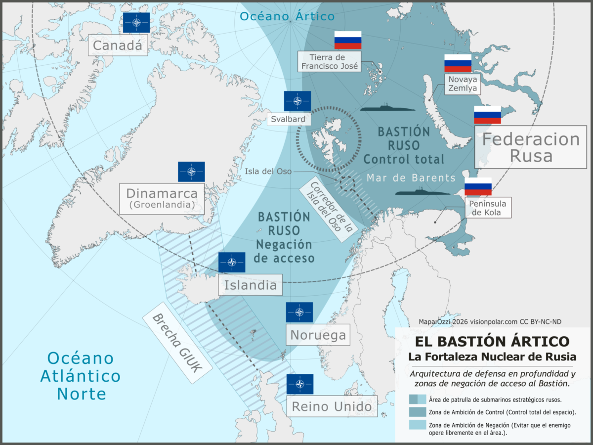 Mapa del Bastión Ruso mostrando la arquitectura de defensa en profundidad desde la península de Kola hasta el GIUK Gap, con tres zonas: área de patrulla de submarinos estratégicos, zona de ambición de control y zona de ambición de negación.