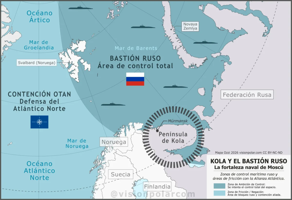 Mapa geopolítico del Alto Norte que muestra la península de Kola y Múrmansk. Destaca en azul oscuro el área de control total del Bastión Ruso en el mar de Barents y en celeste la zona de fricción marítima donde la OTAN ejerce su línea de contención frente a Rusia en el Océano Atlántico Norte.
